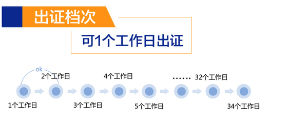 杭州軟件著作權(quán)申請(qǐng)與變更 專(zhuān)業(yè)代理機(jī)構(gòu)【中政人合知識(shí)產(chǎn)權(quán)】一站式服務(wù)指南