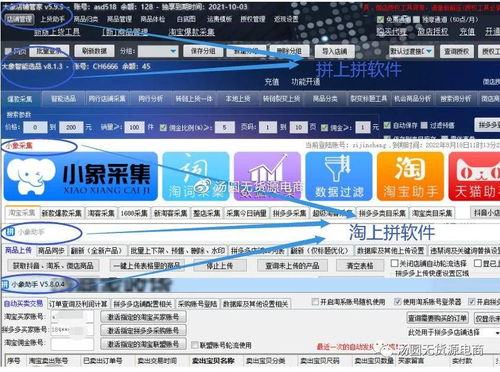 小象店群軟件 賦能電商生態(tài)，開(kāi)啟貼牌代理與一站式發(fā)貨新篇章